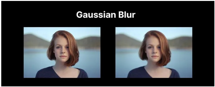 Gaussian blur application