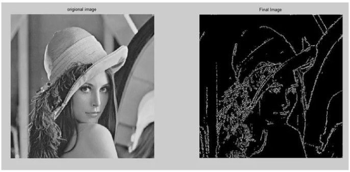 Edge detection with Sobel filter