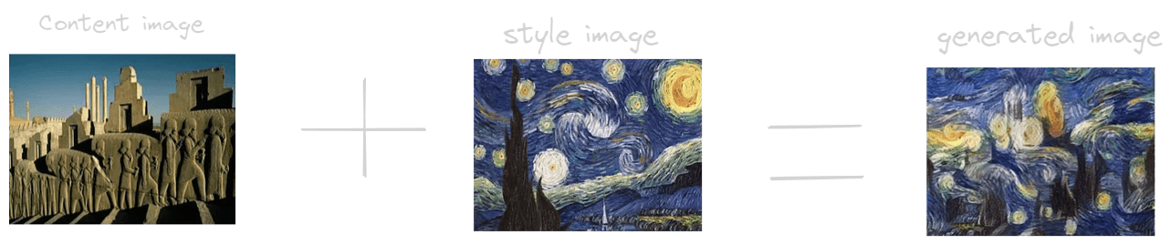 Style Neural Network results